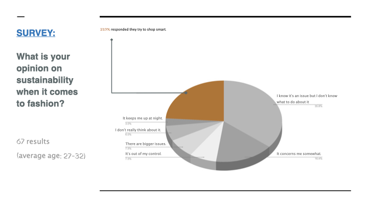 Group-5-Final-Project-Match-Market.010
