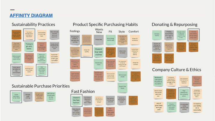 Group-5-Final-Project-Match-Market.012