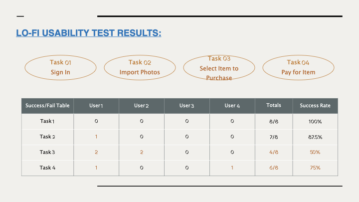 Group-5-Final-Project-Match-Market.026