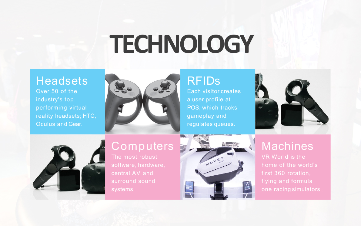 VRWorld3